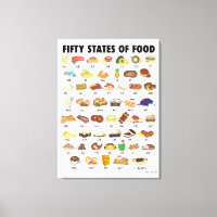 FEMTIO STATER LIVSMEDEL Förenta Stater USA Art