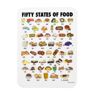 FEMTIO STATER LIVSMEDEL Förenta Stater USA Art Magnet