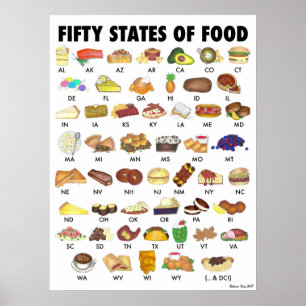 FEMTIO STATER LIVSMEDEL Förenta Stater USA Art Poster