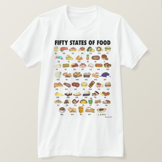 FEMTIO STATER LIVSMEDEL Förenta Stater USA Art T Shirt (Design framsida)