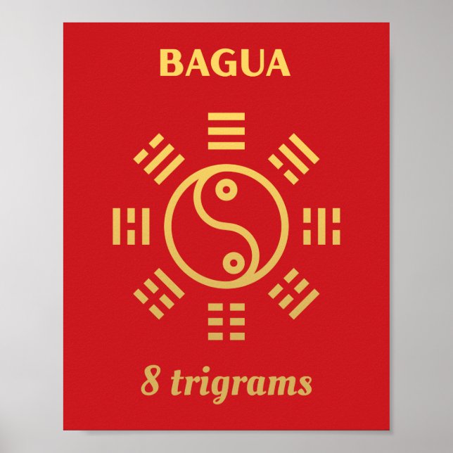 Feng Shui - Bagua Guld Poster (Framsidan)