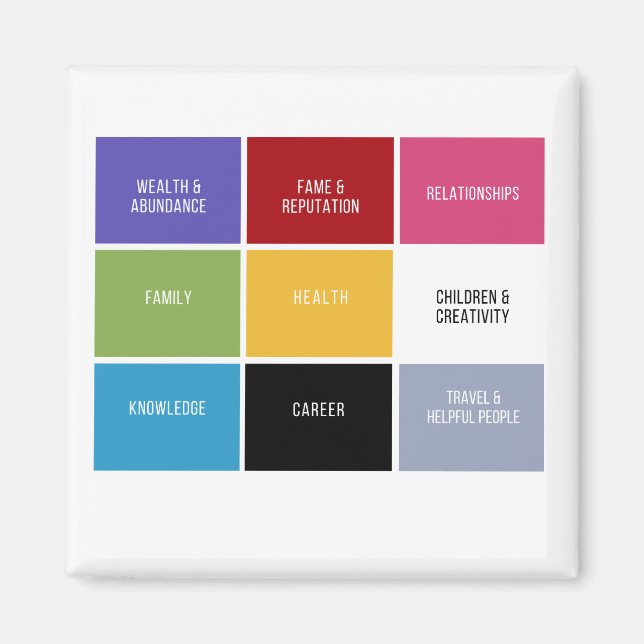 Feng Shui Bagua Magnet (Framsidan)