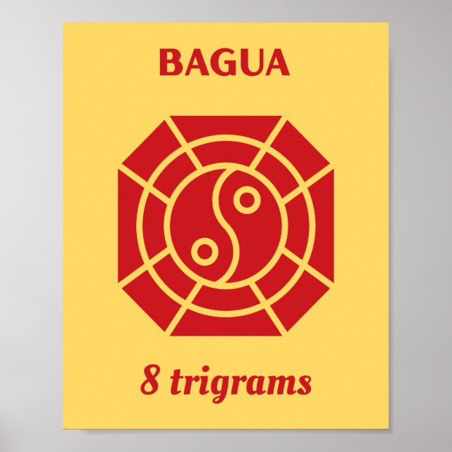 Feng Shui - Bagua Red Poster (Framsidan)
