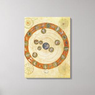 Fenomen av Aratus, cosmological diagram Canvastryck