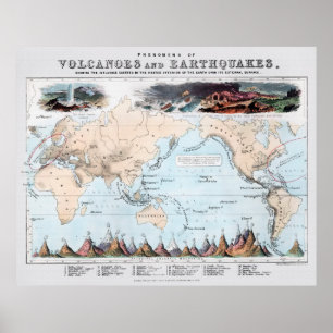 Fenomen av Vulkaner och jordbävningar 1852 Poster