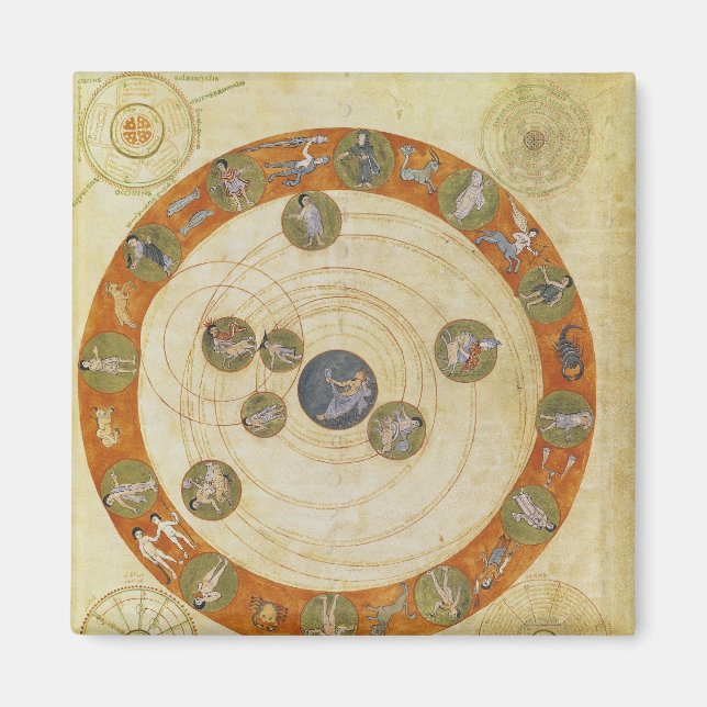 Fenomen i Aratus, kosmologiskt diagram Magnet (Framsidan)