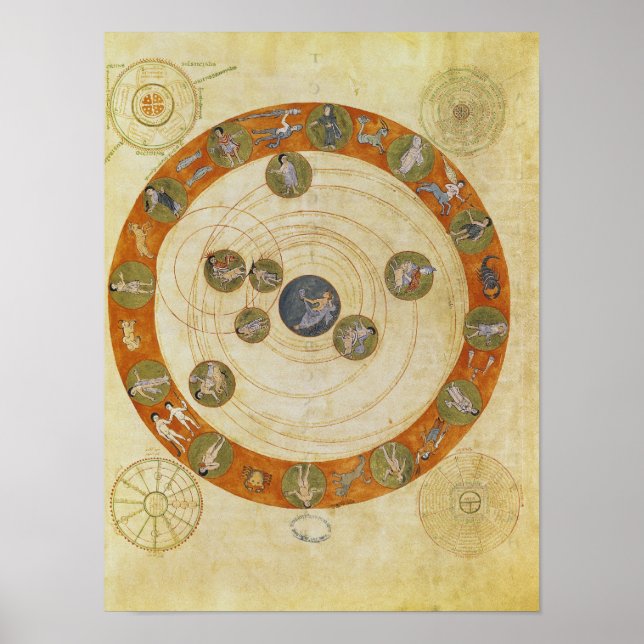 Fenomen i Aratus, kosmologiskt diagram Poster (Framsidan)