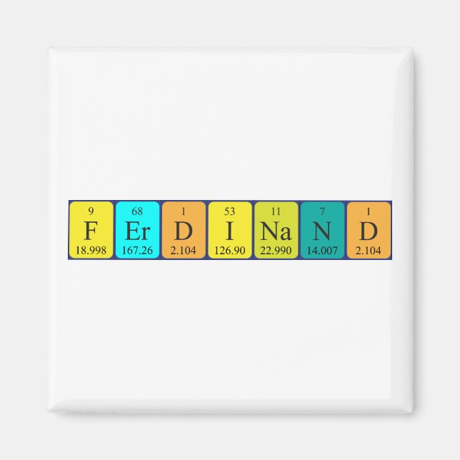 Ferdinand Periodisk bord namn magnet (Framsidan)