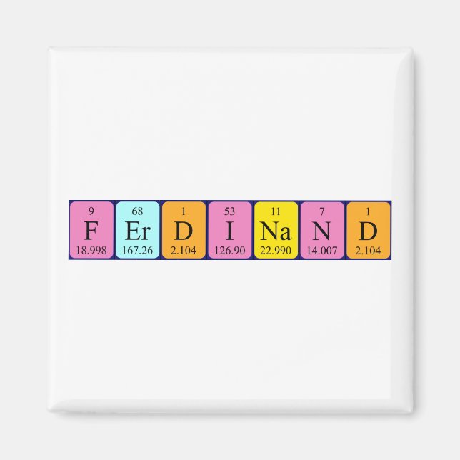 Ferdinand Periodisk bord namn magnet (Framsidan)