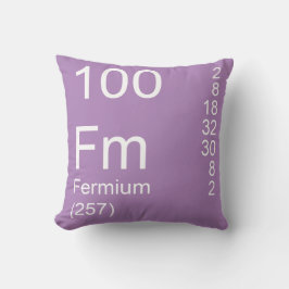Fermium Kudde