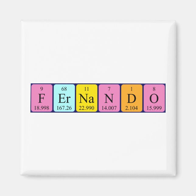 Fernando Periodiska bord namn magnet (Framsidan)