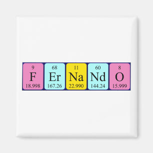 Fernando Periodiska bord namn magnet