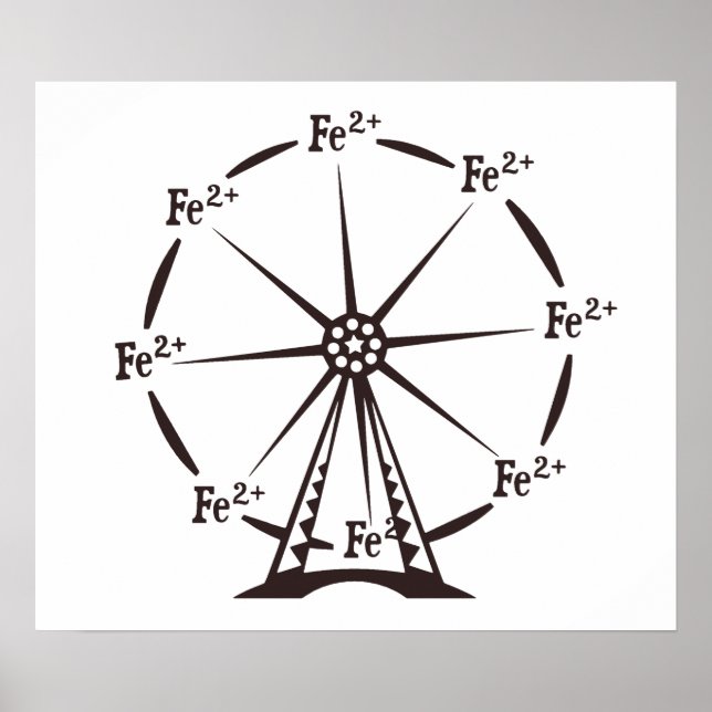 Ferrous Ferris Wheel Poster (Framsidan)