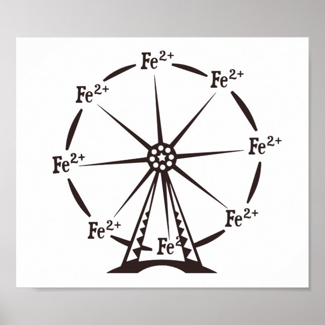 Ferrous Ferris Wheel Poster (Framsidan)