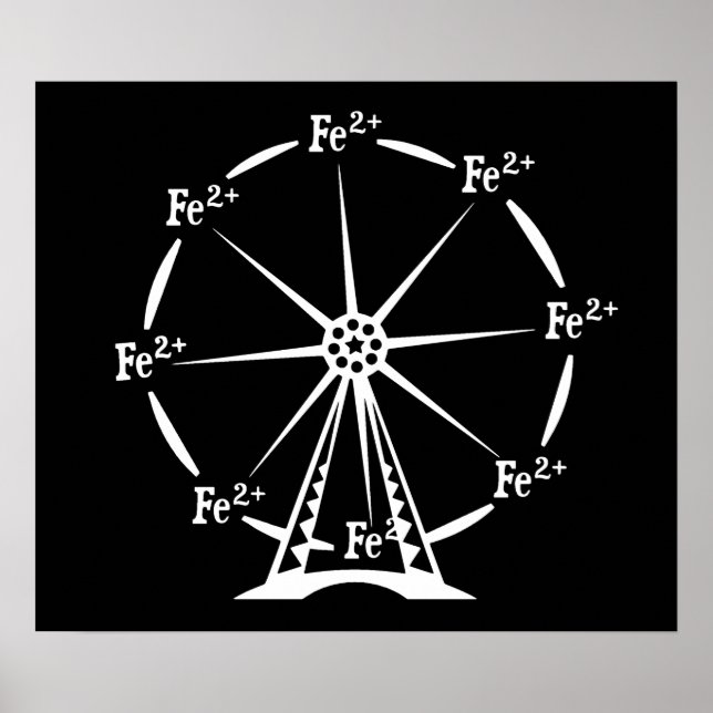Ferrous Ferris Wheel Poster (Framsidan)