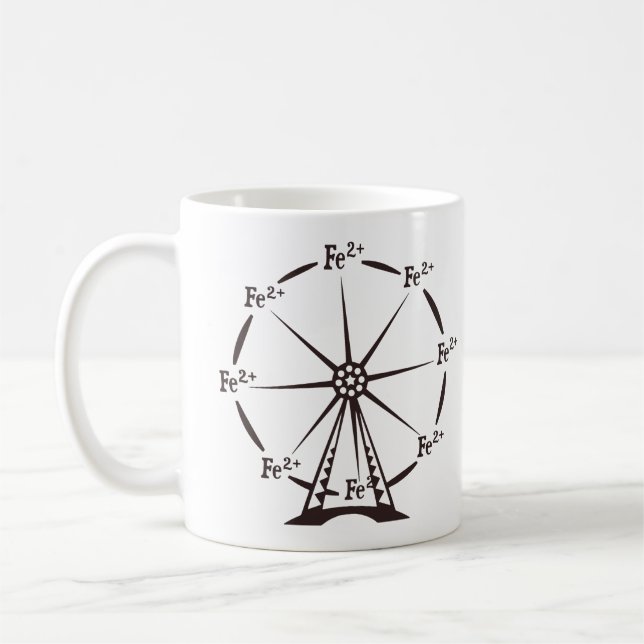 Ferrous pariserhjul kaffemugg (Vänster)