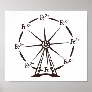 Ferrous pariserhjul poster