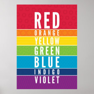 FET EDUCATIONAL CLASSROOM Rinbow färg art diagram Poster