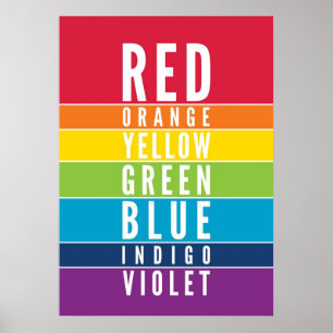 FET EDUCATIONAL CLASSROOM Rinbow färg art diagram Poster