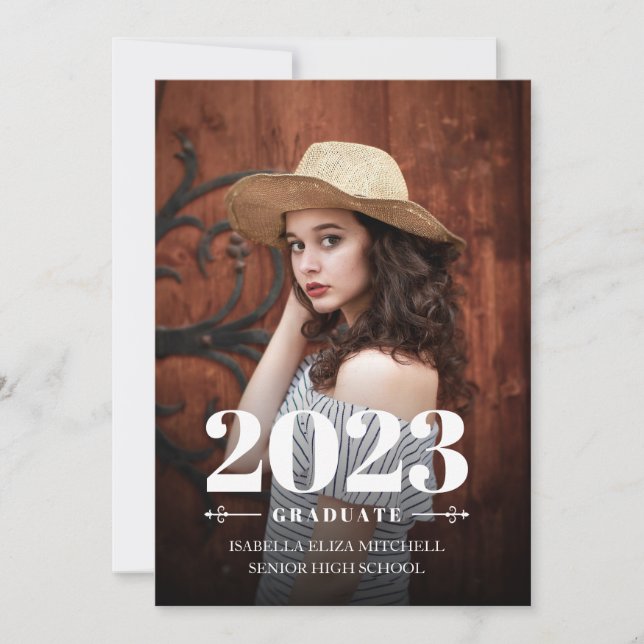 Fet Studenten | Fotomeddelande Meddelande (Framsida)