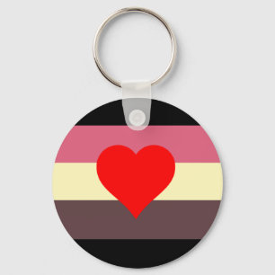 Fetma Pride Flagga Nyckelring