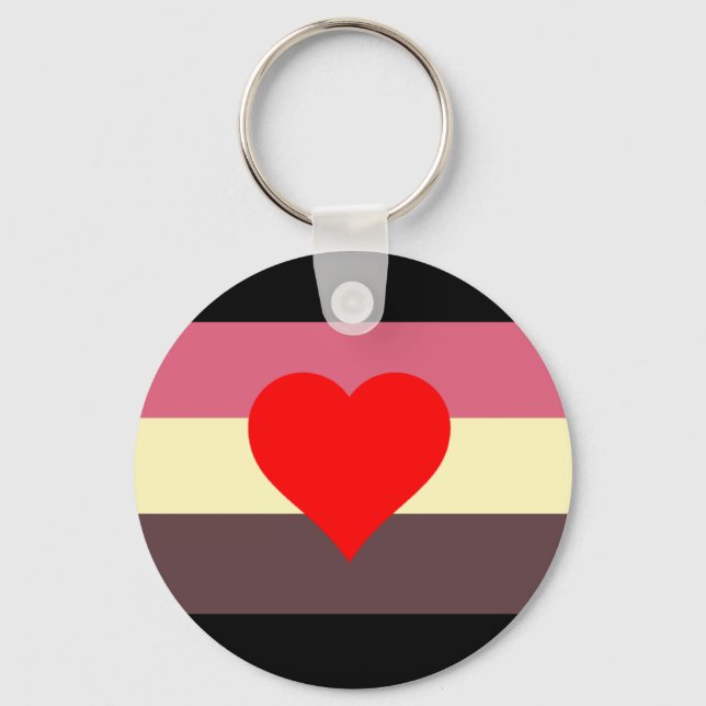 Fetma Pride Flagga Nyckelring (Framsida)