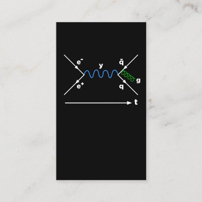 Feynman Diagram Fysisk ekvationsfysiker Visitkort (Framsida)