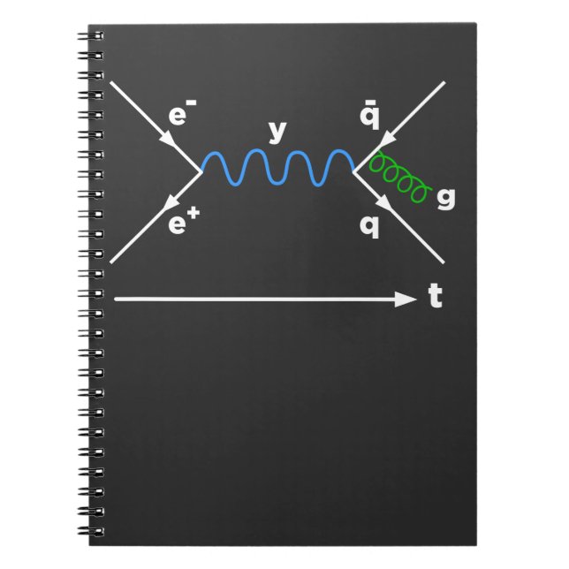 Feynman Diagram Physics Ekvation science fysicist Anteckningsbok (Framsidan)