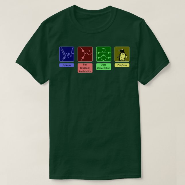 Feynman Diagrams T Shirt (Design framsida)