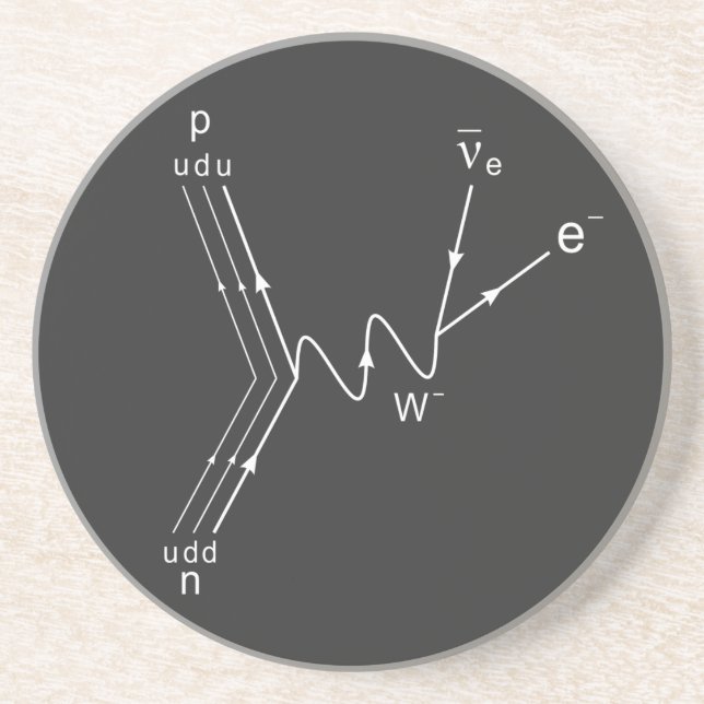 Feynmandiagram, protonneutronspridning underlägg (Framsidan)