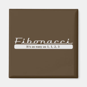 fibonacci…, Det är så lätt som 1, 1, 2, 3 Magnet