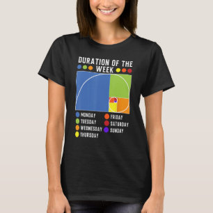 Fibonacci Golden Ratio Varaktighet i veckan T Shirt