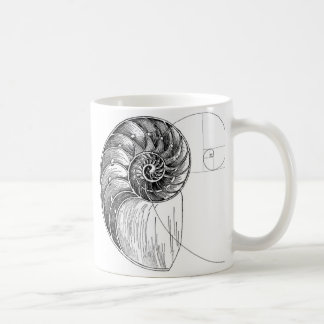 Fibonacci Kaffemugg