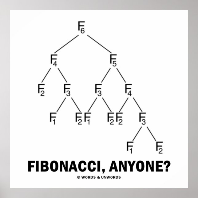 Fibonacci, någon? (Fibonacci Lattice) Poster (Framsidan)
