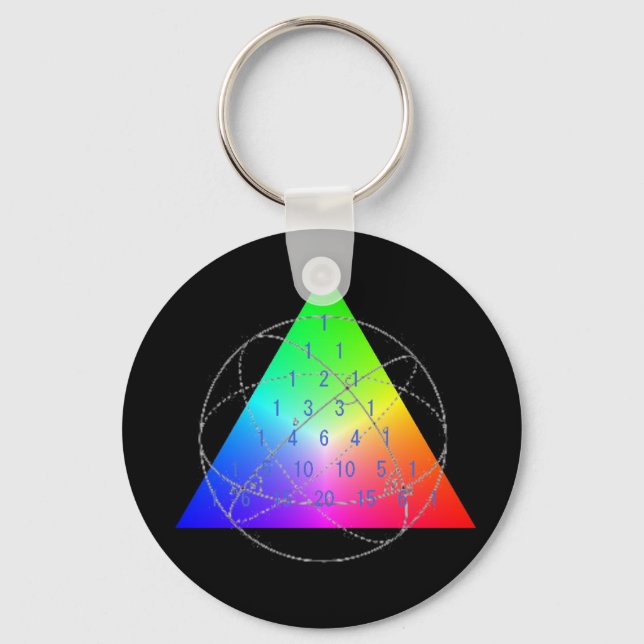 Fibonacci-nummerキ ー ホ ル ダ ー nyckelring (Framsida)