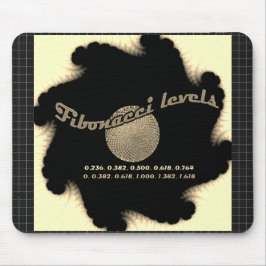 Fibonacci-nummer för näringsidkare musmatta