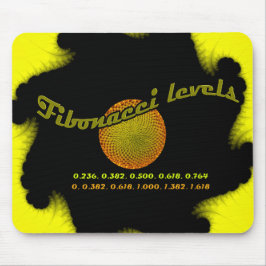 Fibonacci-nummer för näringsidkare musmatta