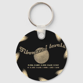 Fibonacci-nummer för näringsidkare nyckelring