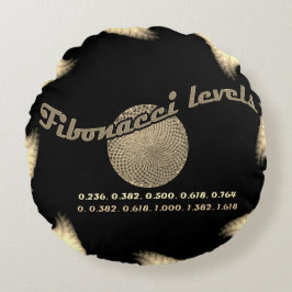 Fibonacci-nummer för näringsidkare rund kudde