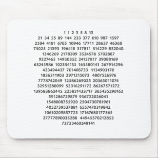 Fibonacci numrerar i Chakra färger Musmatta