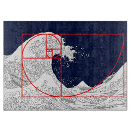 Fibonacci-sekvensen och den Underbara vågen