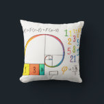 Fibonacci Sequence Math Pillow Kudde<br><div class="desc">Lägg till en matematisk elegans i ditt rum eller stil dagligen med den här kudden, med den pulserande Fibonacci spiral, sekvensnummer och Golden Ratio. Perfekt för matematiska entusiaster, lärare och studenter. Den här smarta designen ger dig komfort och inspiration till ditt hem eller när du är på språng. Kombinera visuell...</div>