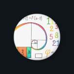 Fibonacci Spiral Magnet<br><div class="desc">Upptäck kylskåpet eller arbetsytan med den här magneten för snyggten och visa färgen Fibonacci spiral,  sekvensnummer och formeln Golden Ratio. Perfekt för matematik älskare,  lärare och studenter,  detta kloka tillbehör tillför en gnutta vetenskaplig elegans till alla magneter yta. Spark nyfikenhet och inspiration varje dag med smart geometrisk design.</div>