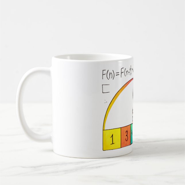 Fibonacci Spiral Math Mugg (Vänster)