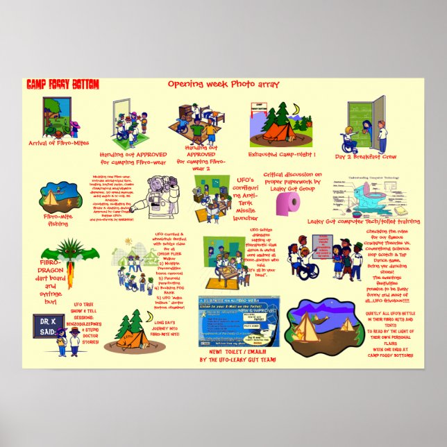 "FIBRO-Camp FOGGY GRUND Photo Array Poster" Poster (Framsidan)