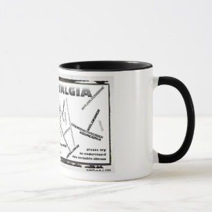 fibro tecken, engelsk teamugg, kaffemugg