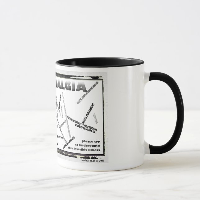 fibro tecken, engelsk teamugg, kaffemugg (Höger)