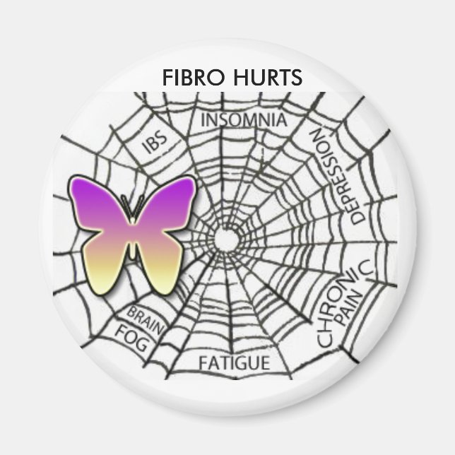 FIBROHURTS MAGNET (Framsidan)