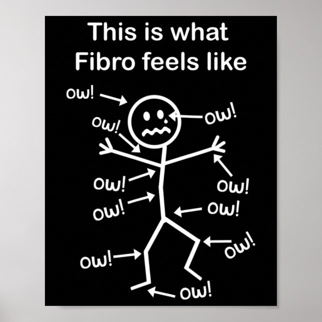 Fibromyalgia Awareness - Detta är vad fibro känner Poster (Framsidan)