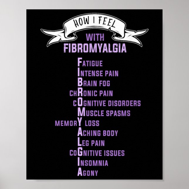 Fibromyalgia Spoonie&amp; Fibro-medvetande om dett Poster (Framsidan)